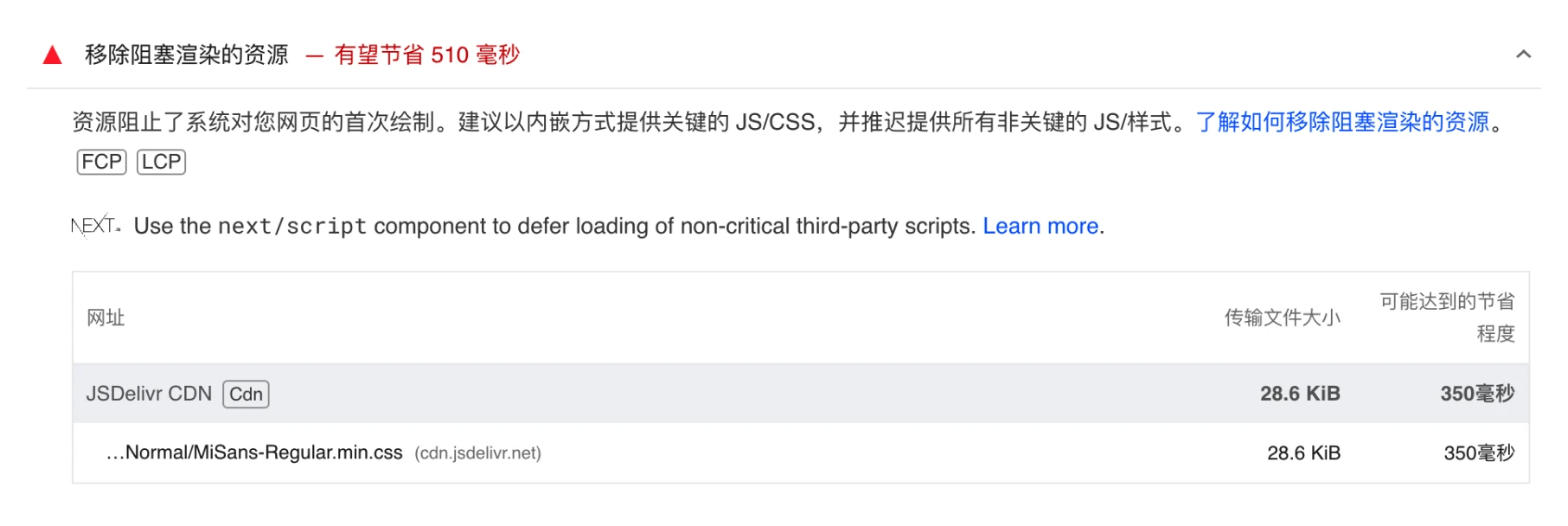 CDN 指标